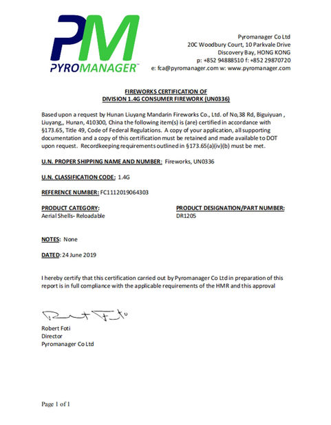 China Liuyang Mandarin Fireworks Co., Ltd. zertifizierungen